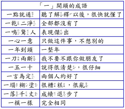 岸的成語有什麼|帶有岸的成語